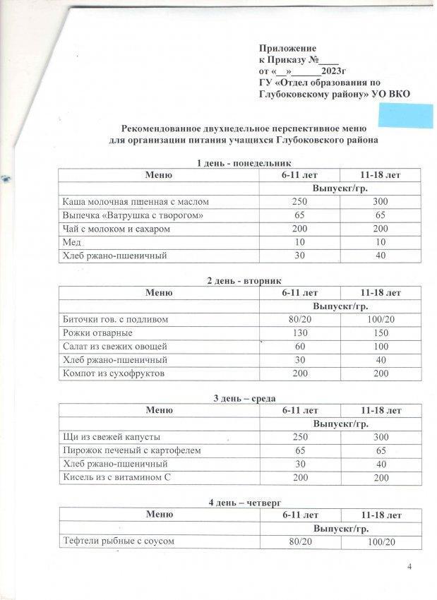 Меню Столовая