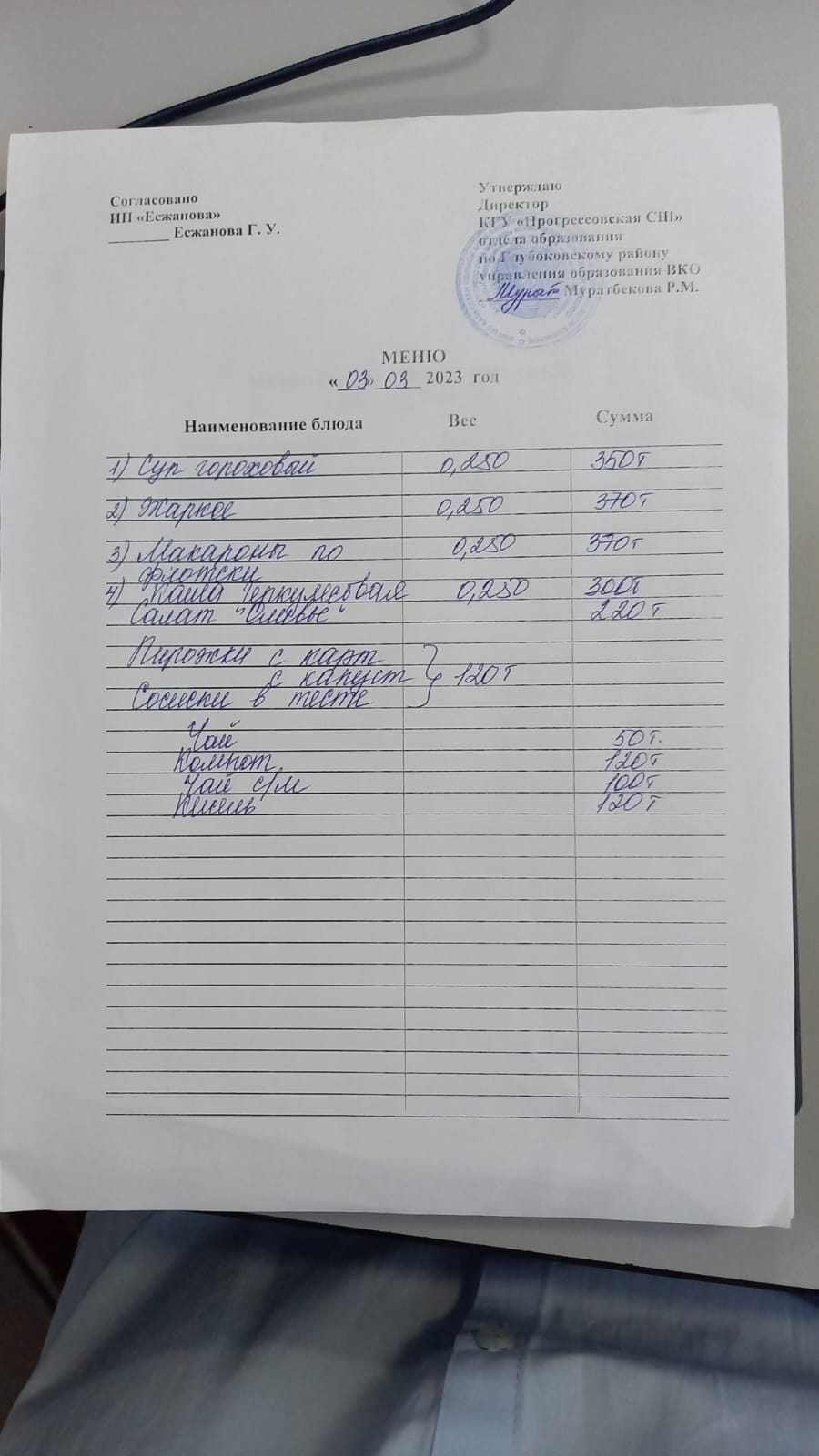 Меню Столовая