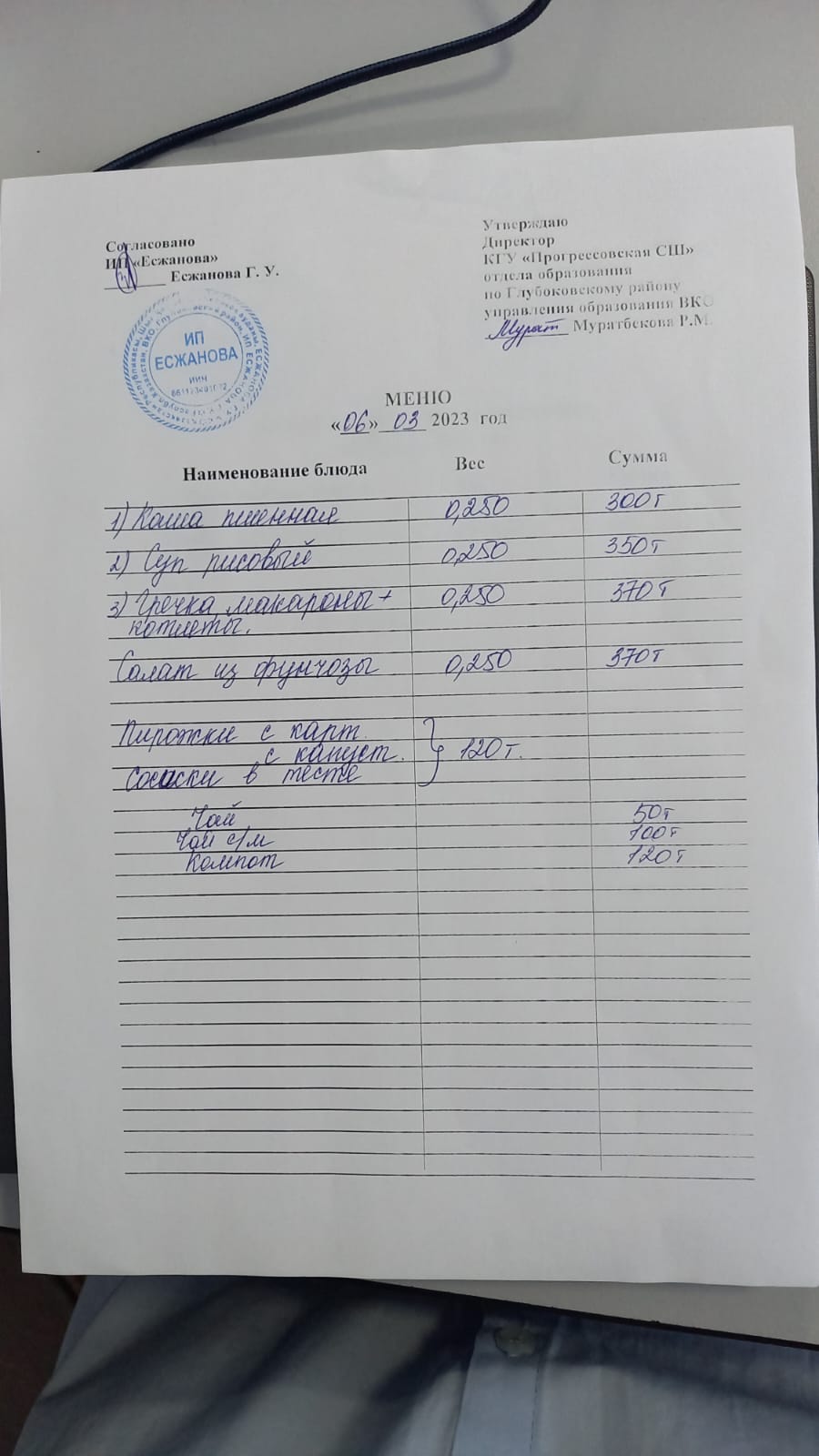 Меню Столовая