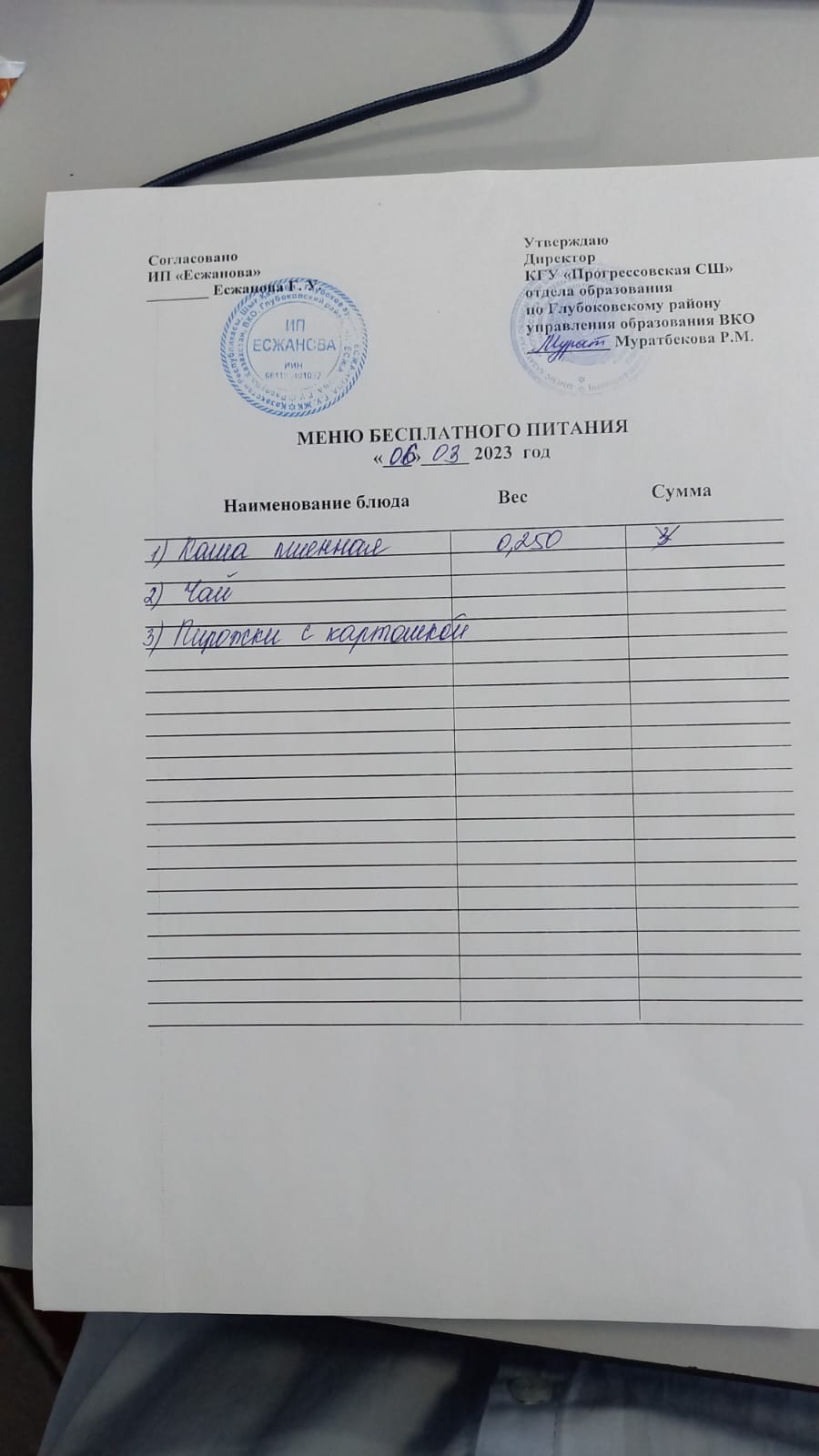 Меню Столовая