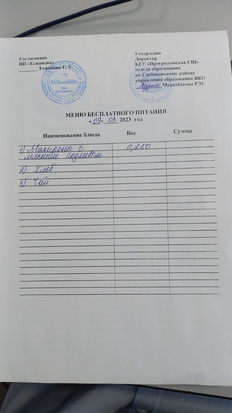 Меню Столовая
