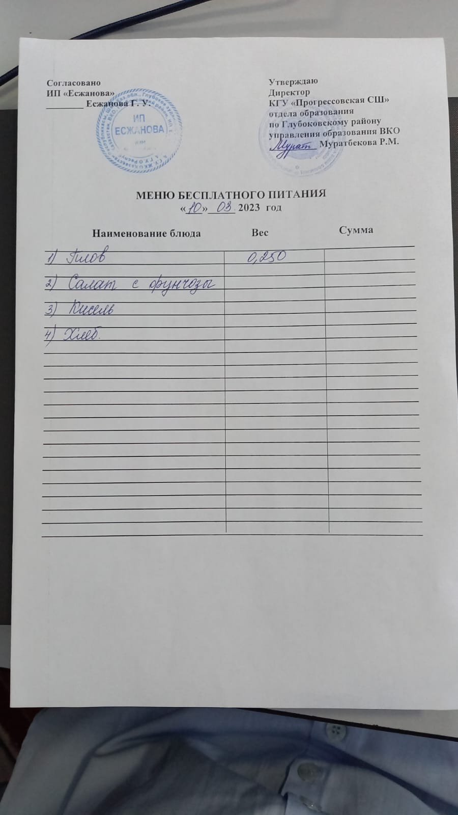 Меню Столовая