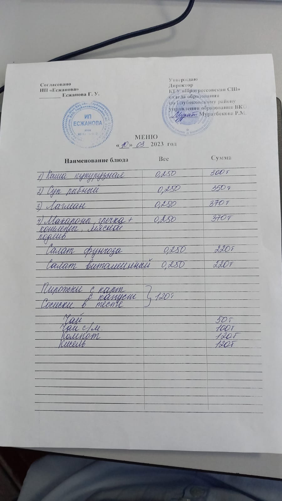 Меню Столовая