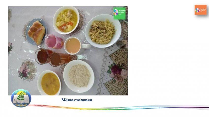 Меню Столовая