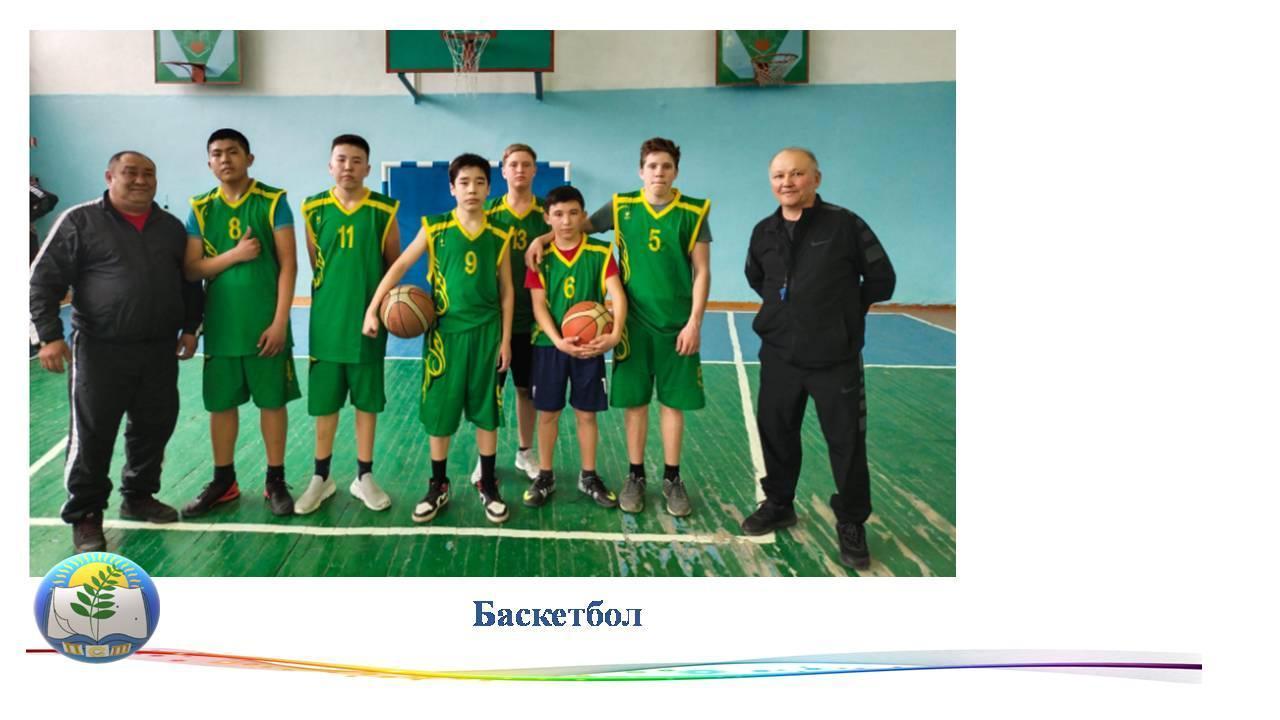 Достижения учащихся по "Баскетболу"