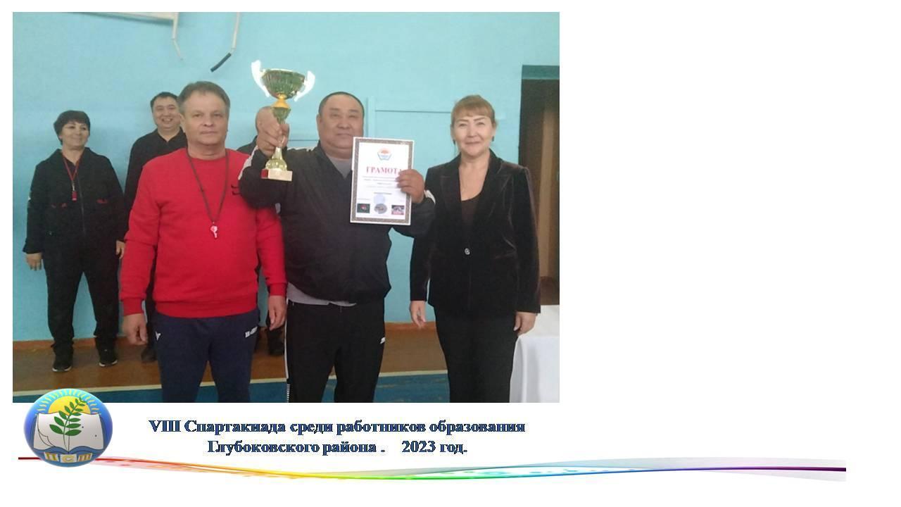Ⅷ Спартакиада среди работников образования  Глубоковского района .    2023 год.