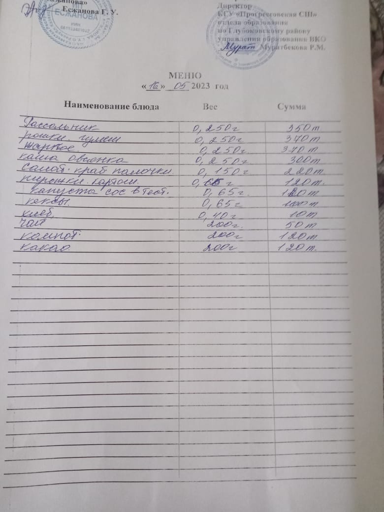 Меню Столовая