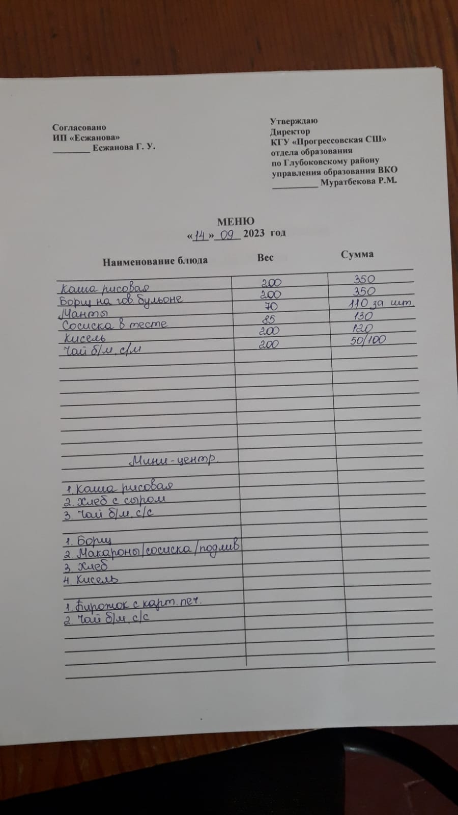 Меню Столовая