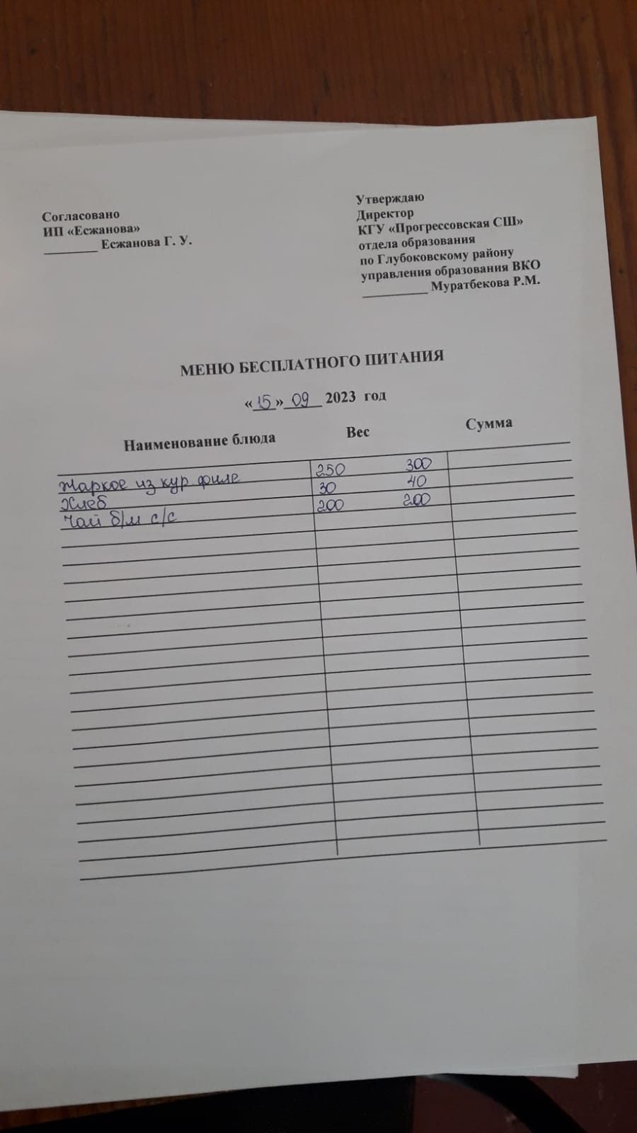 Меню Столовая