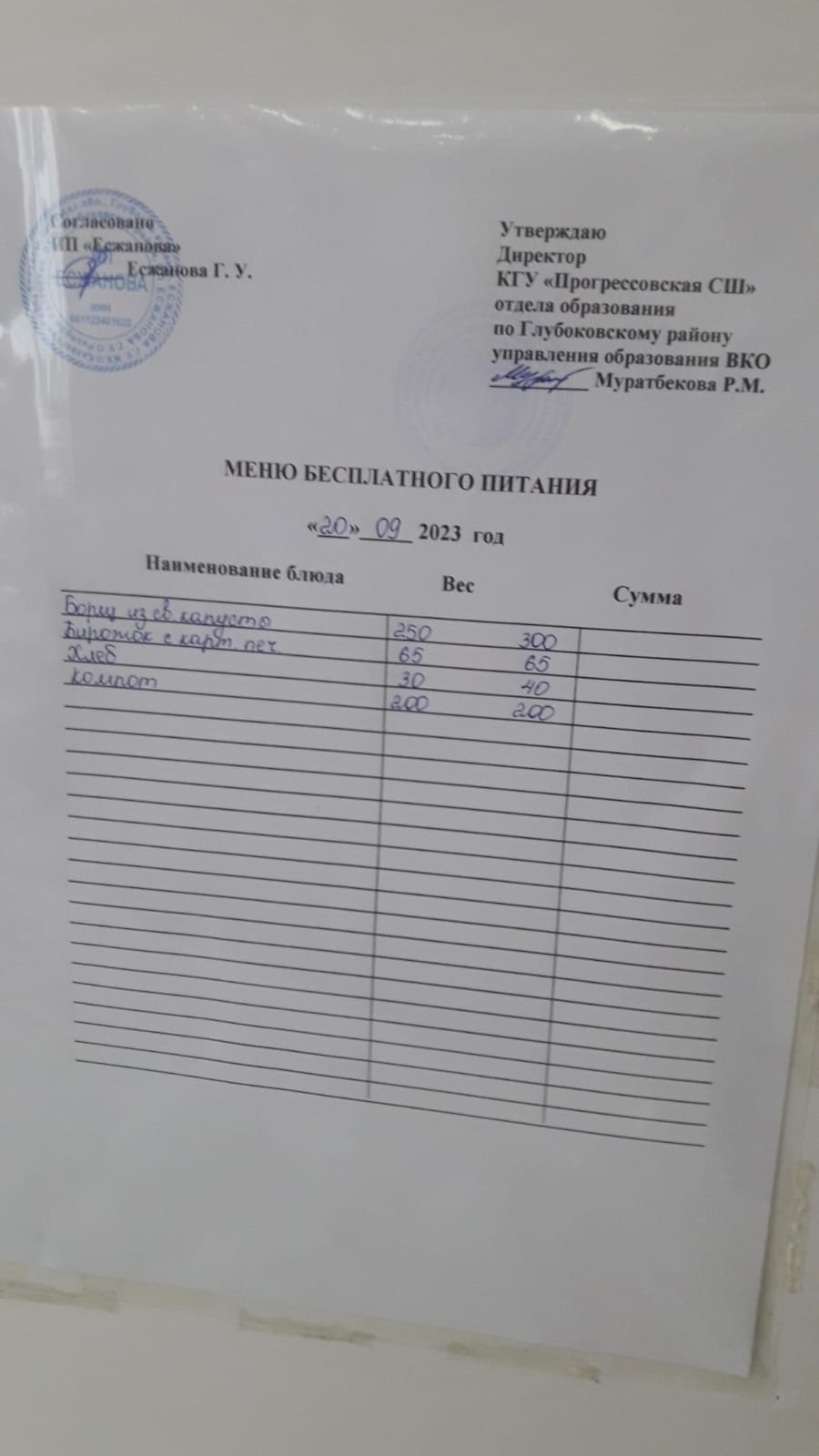 Меню Столовая