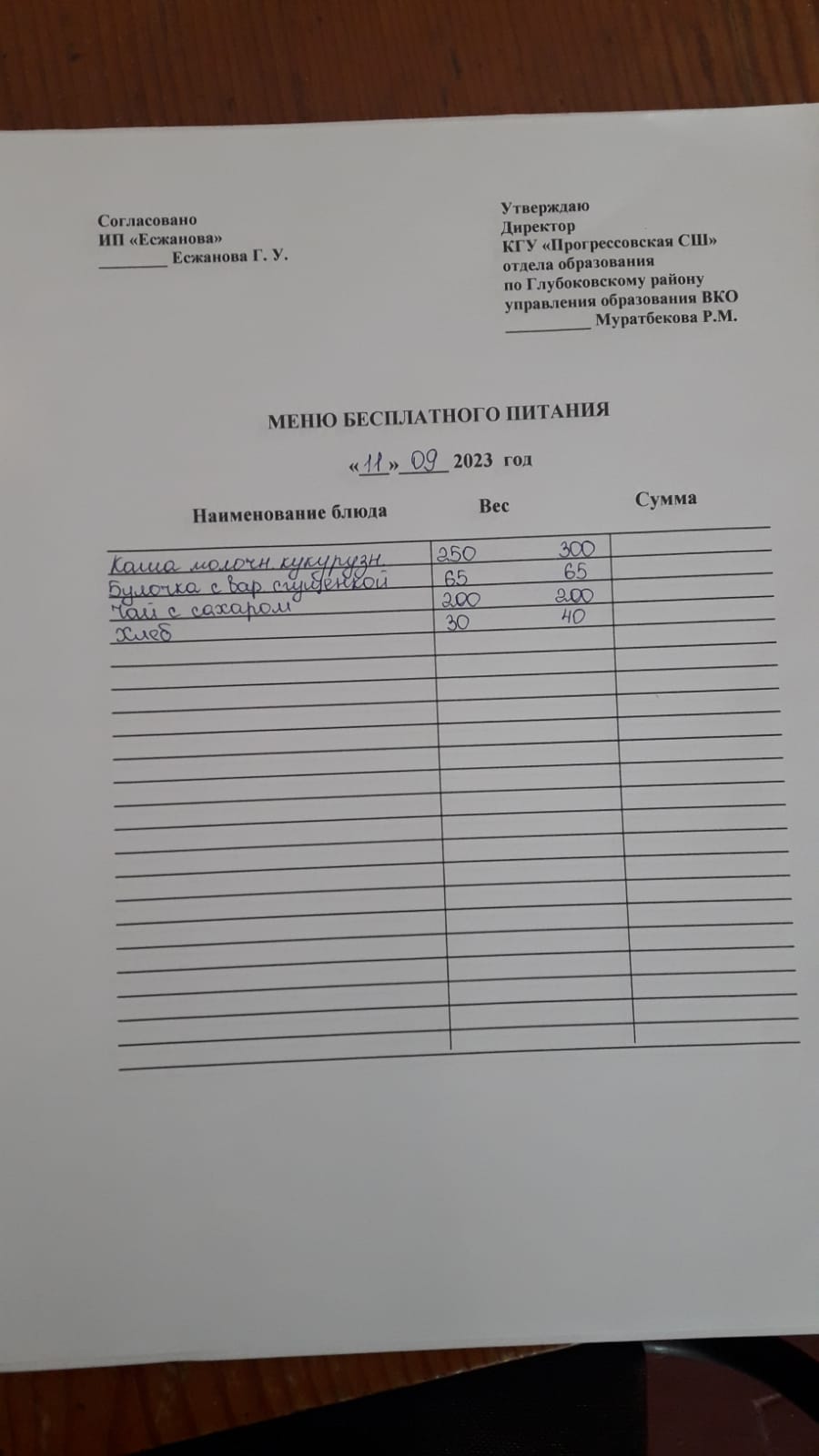 Меню Столовая