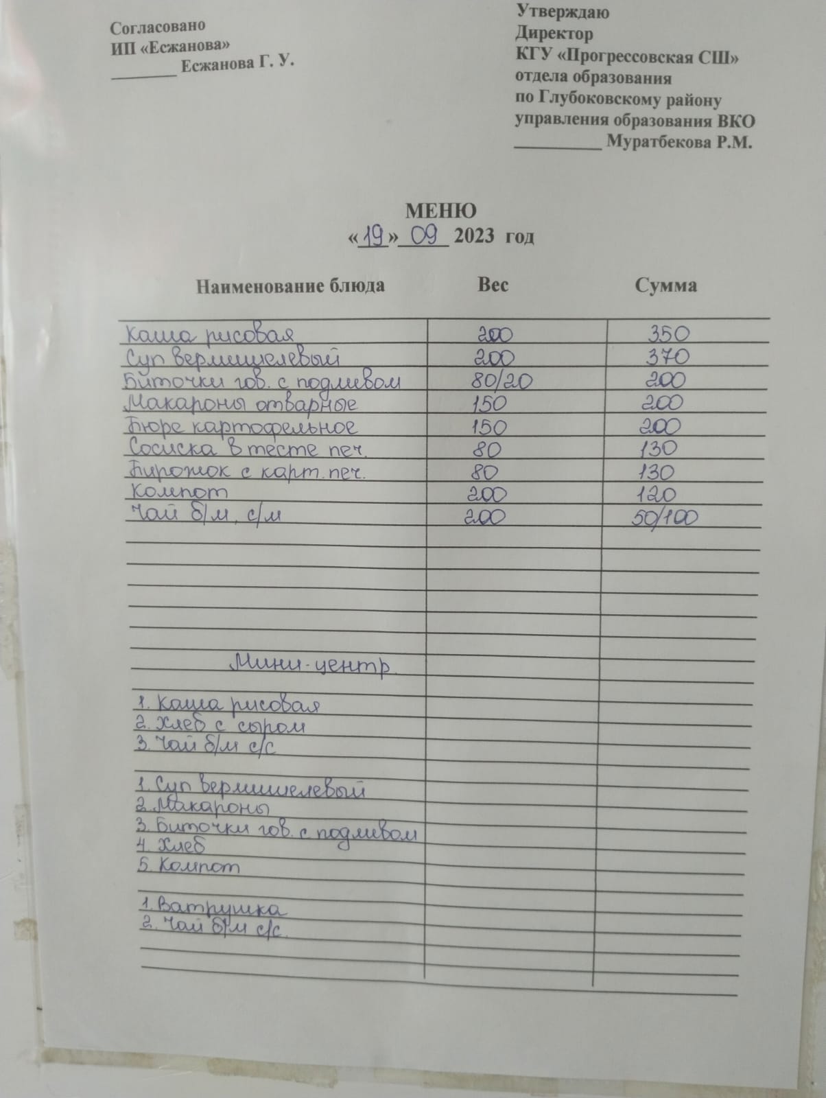 Меню Столовая