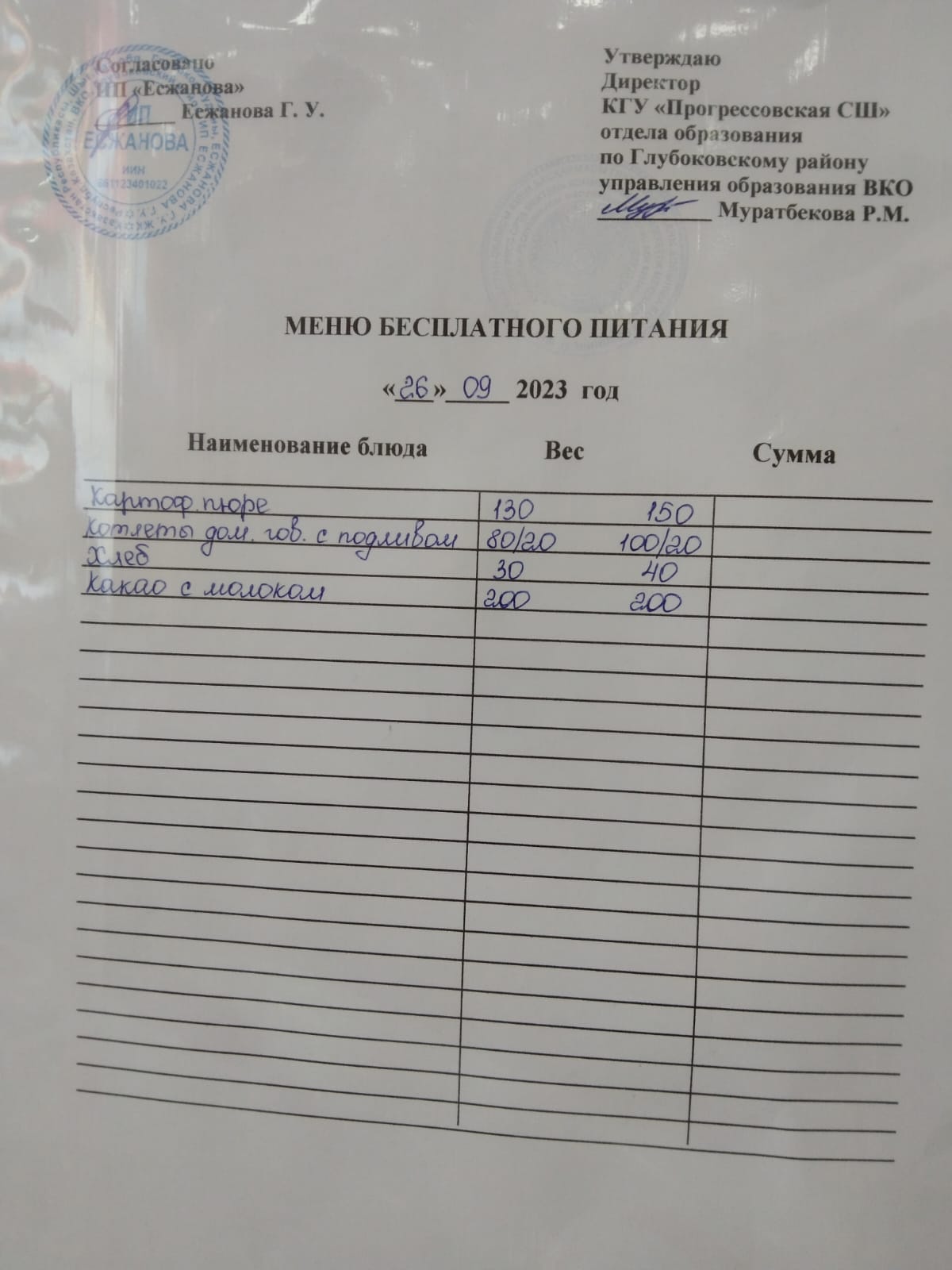 Меню Столовая