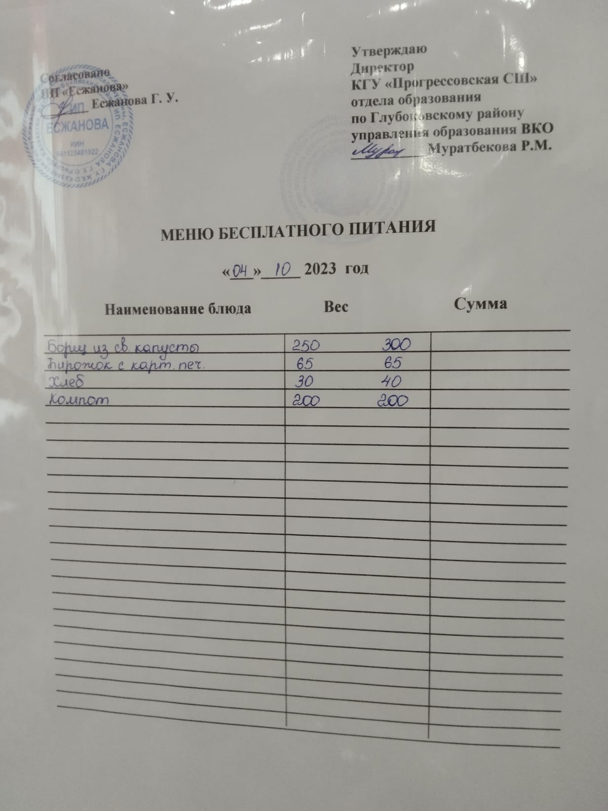 Меню Столовая