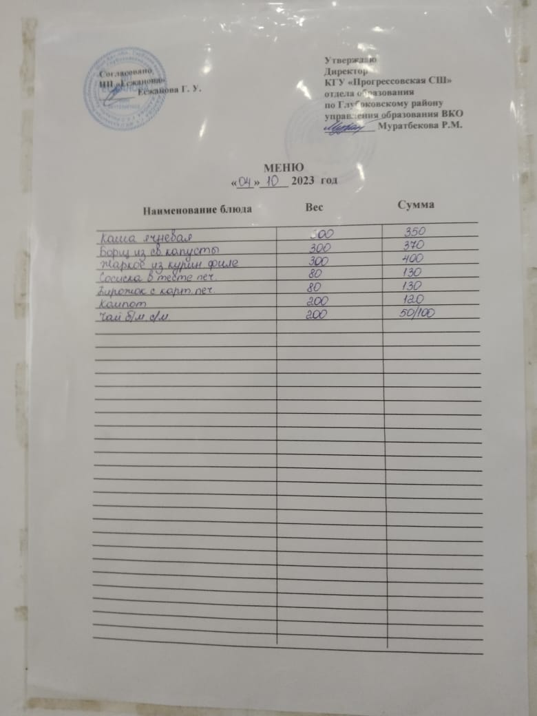 Меню Столовая