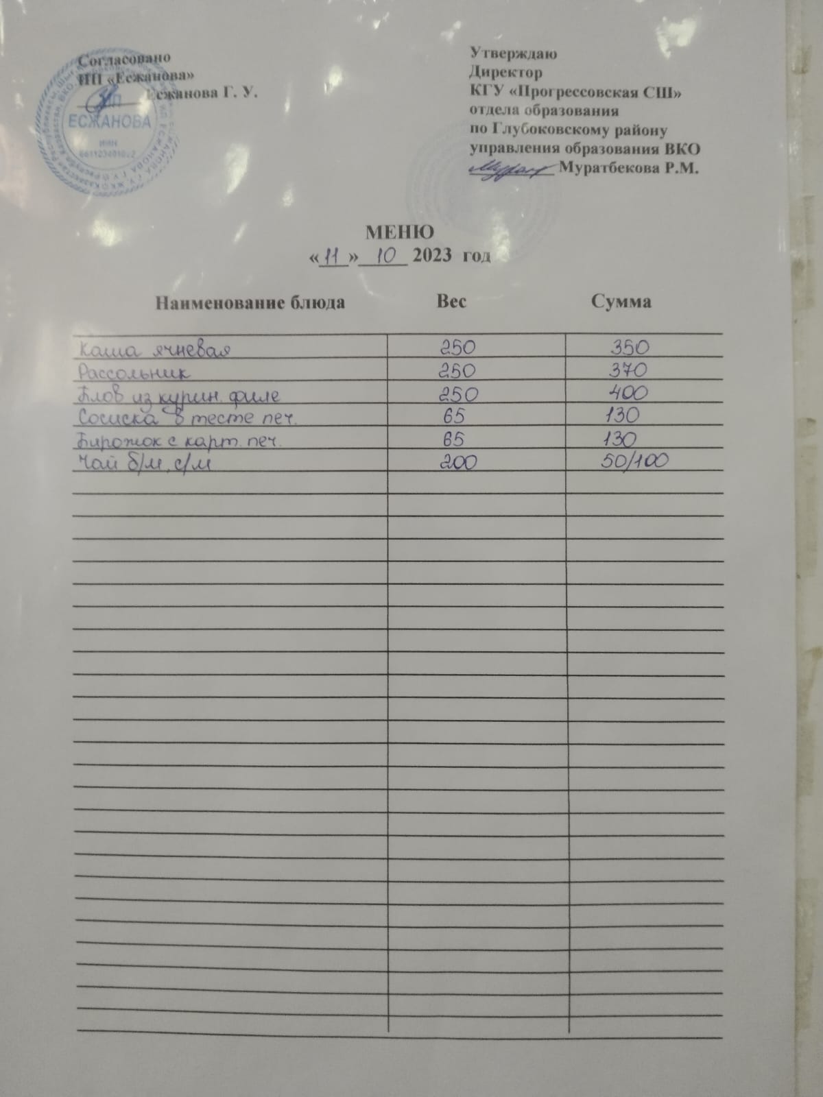 Меню Столовая