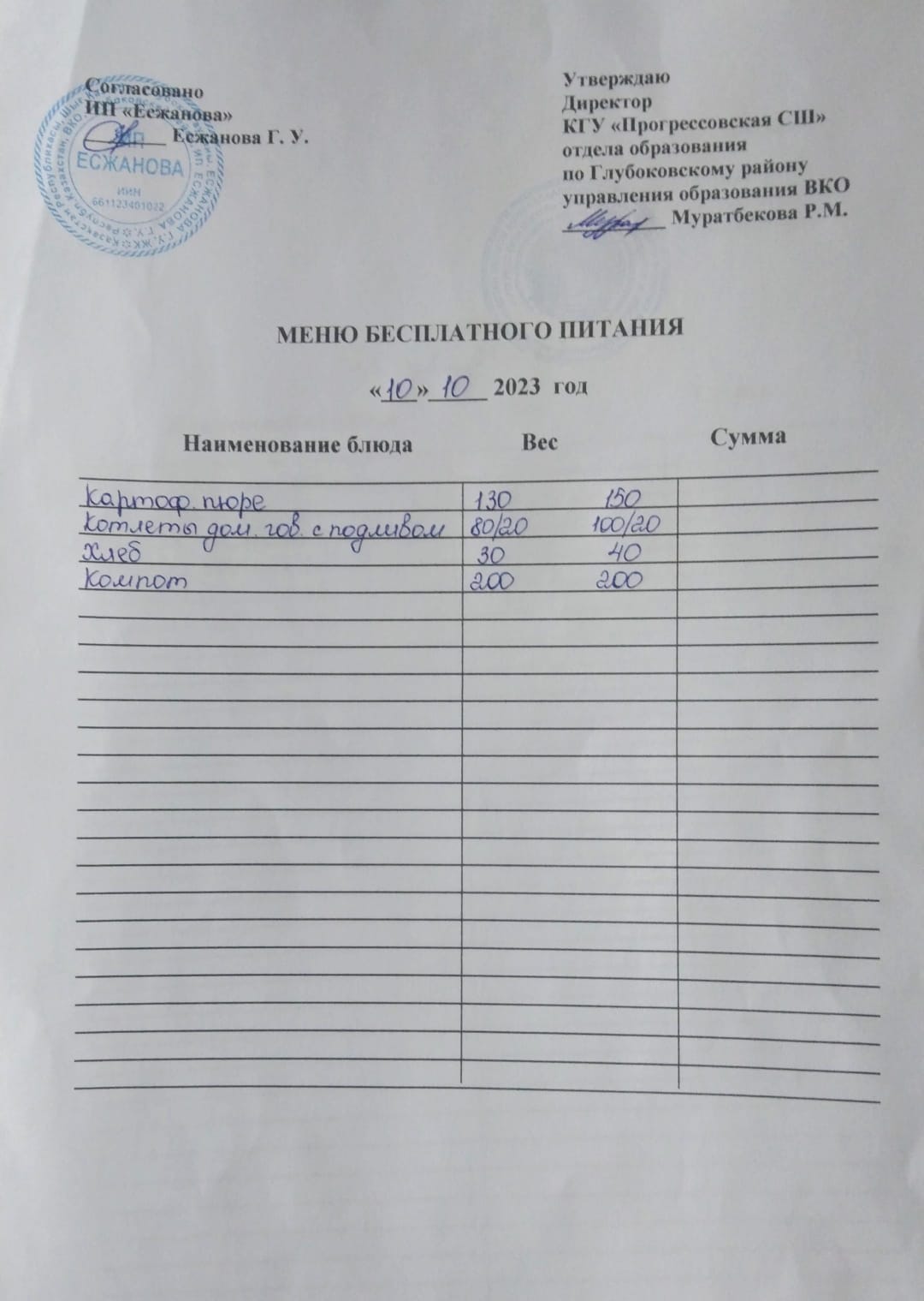 Меню Столовая