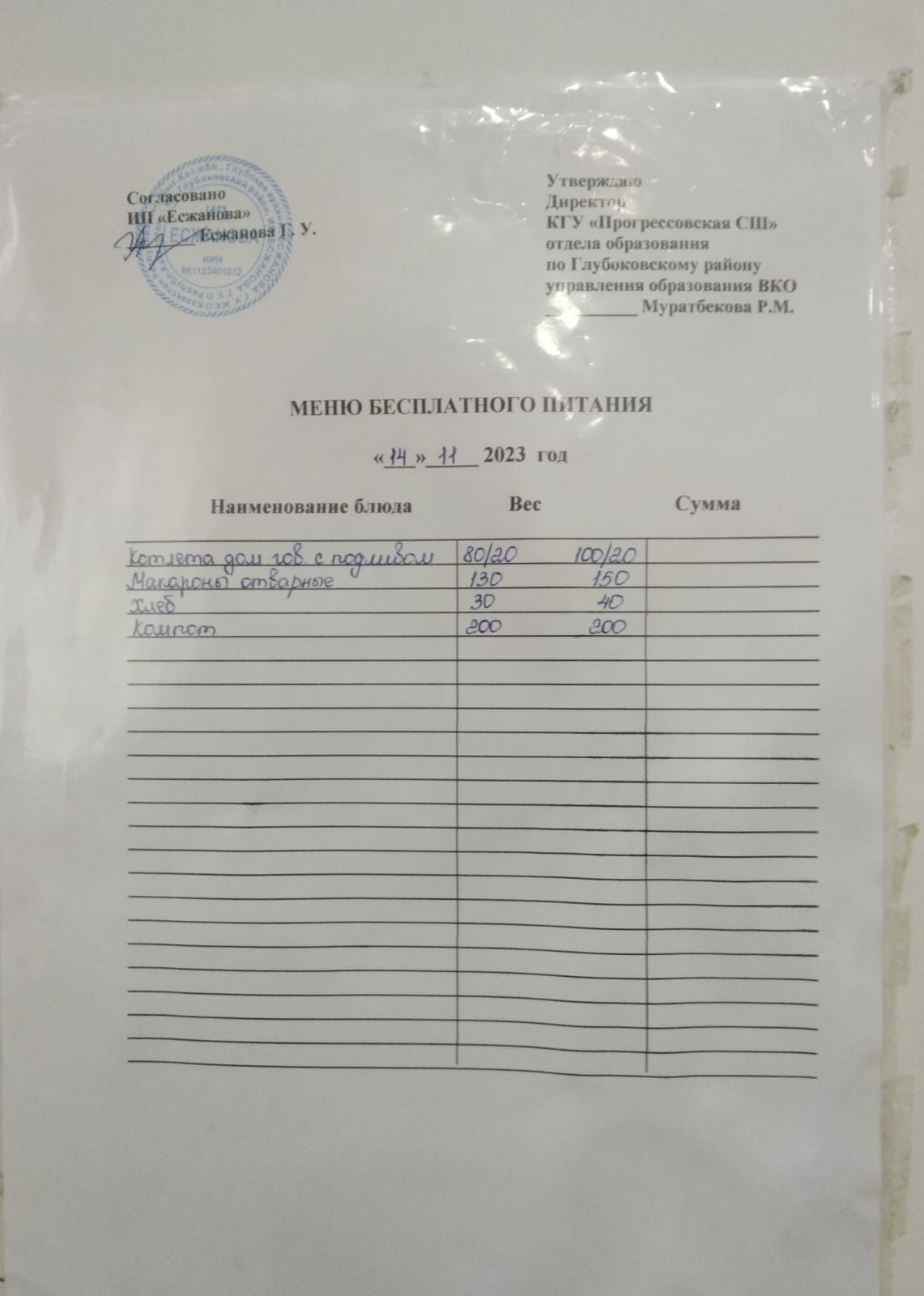 Меню Столовая