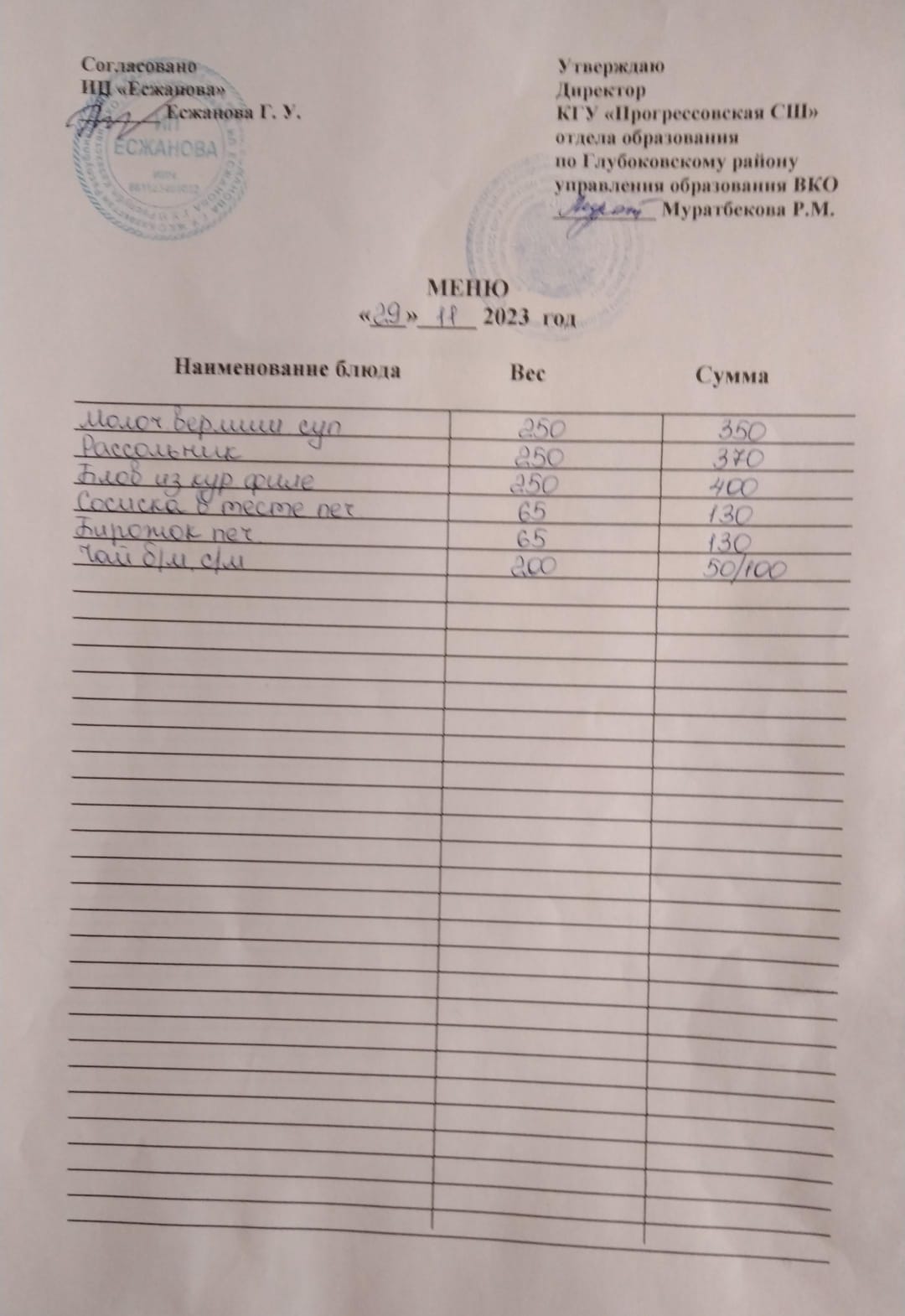 Меню Столовая