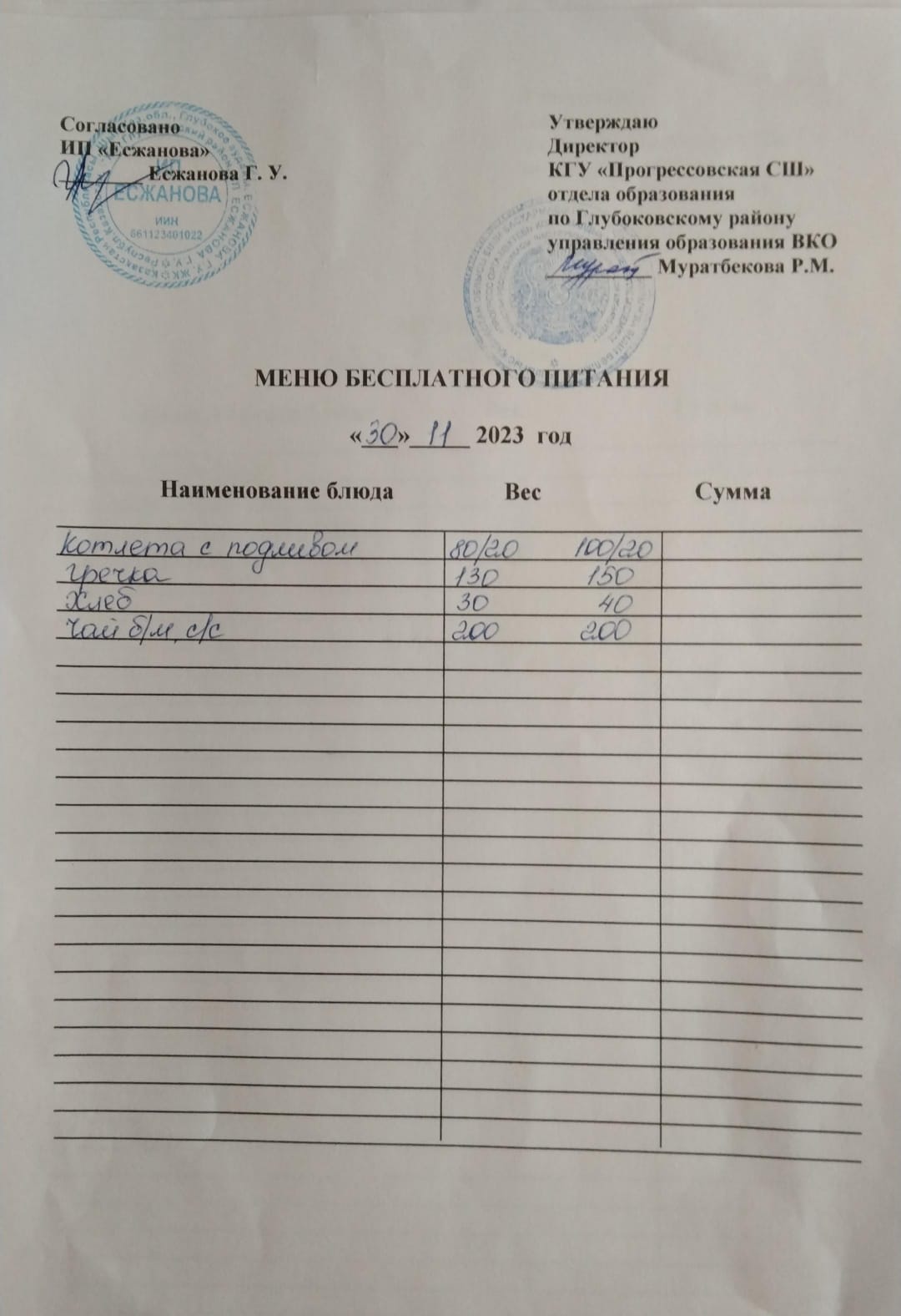 Меню Столовая
