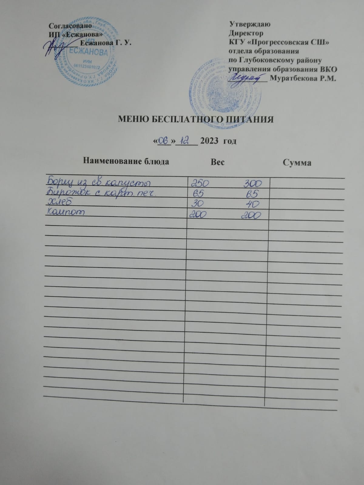 Меню Столовая