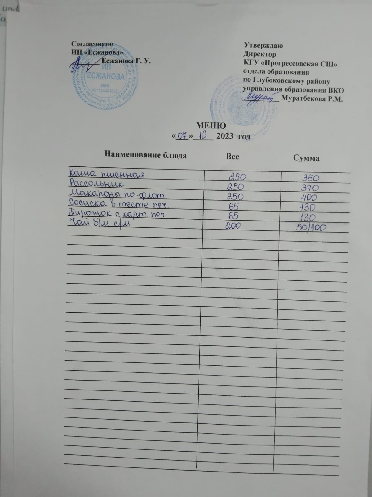 Меню Столовая
