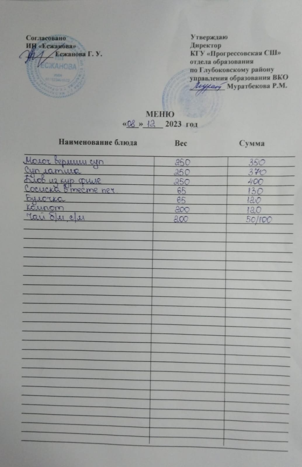 Меню Столовая