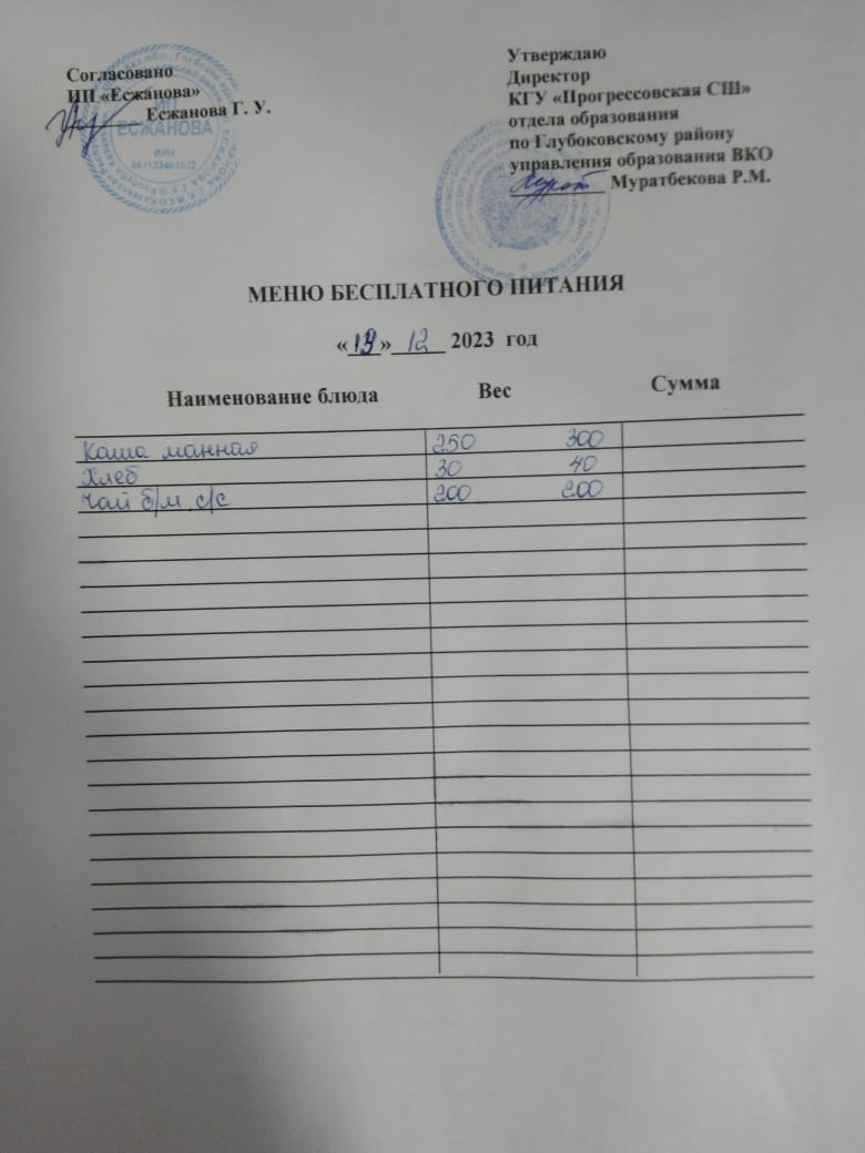 Меню Столовая