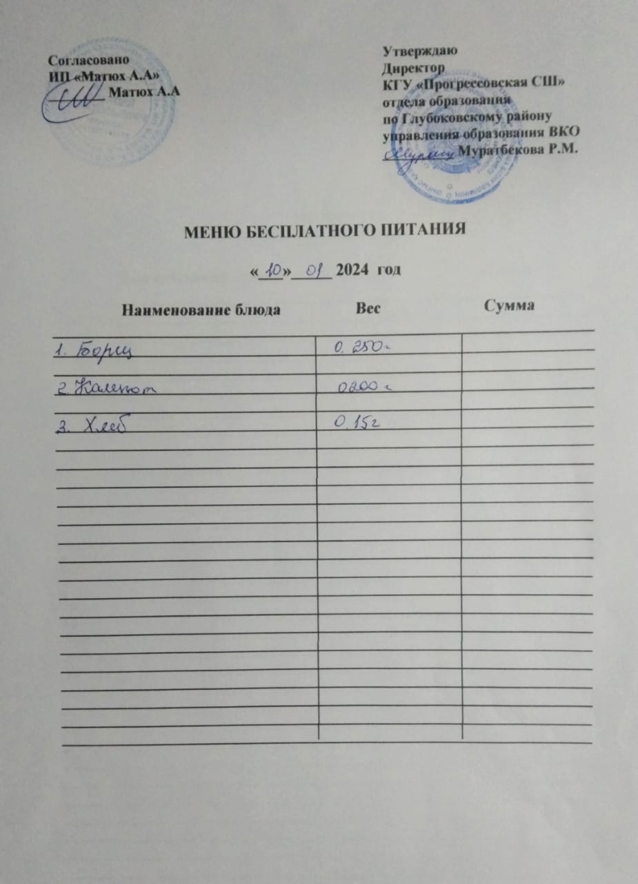 Меню Столовая