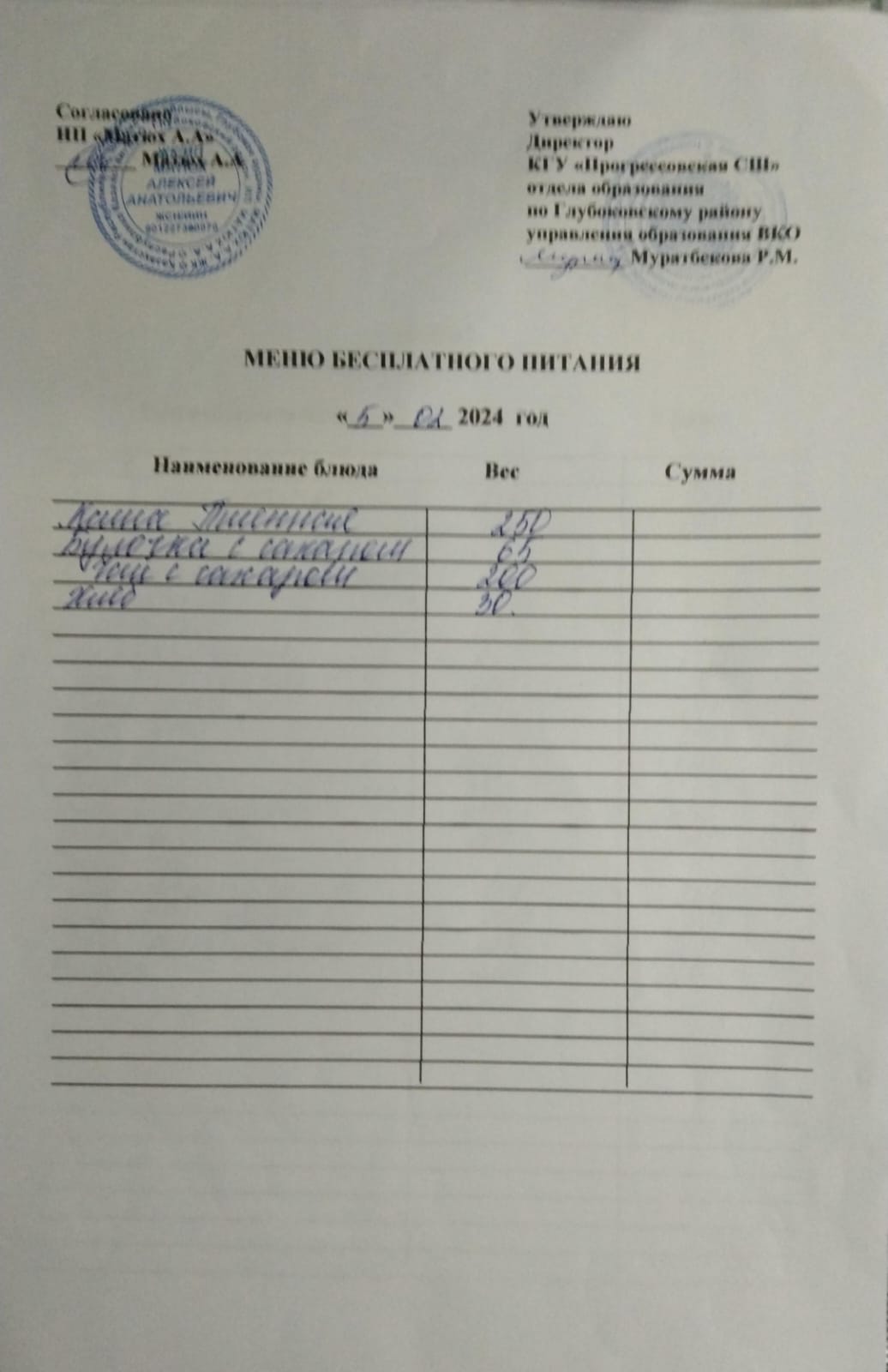 Меню Столовая