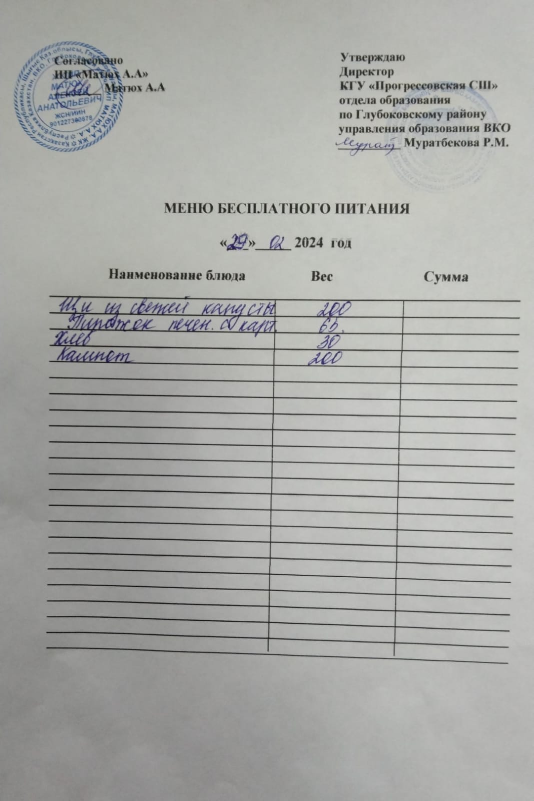Меню Столовая