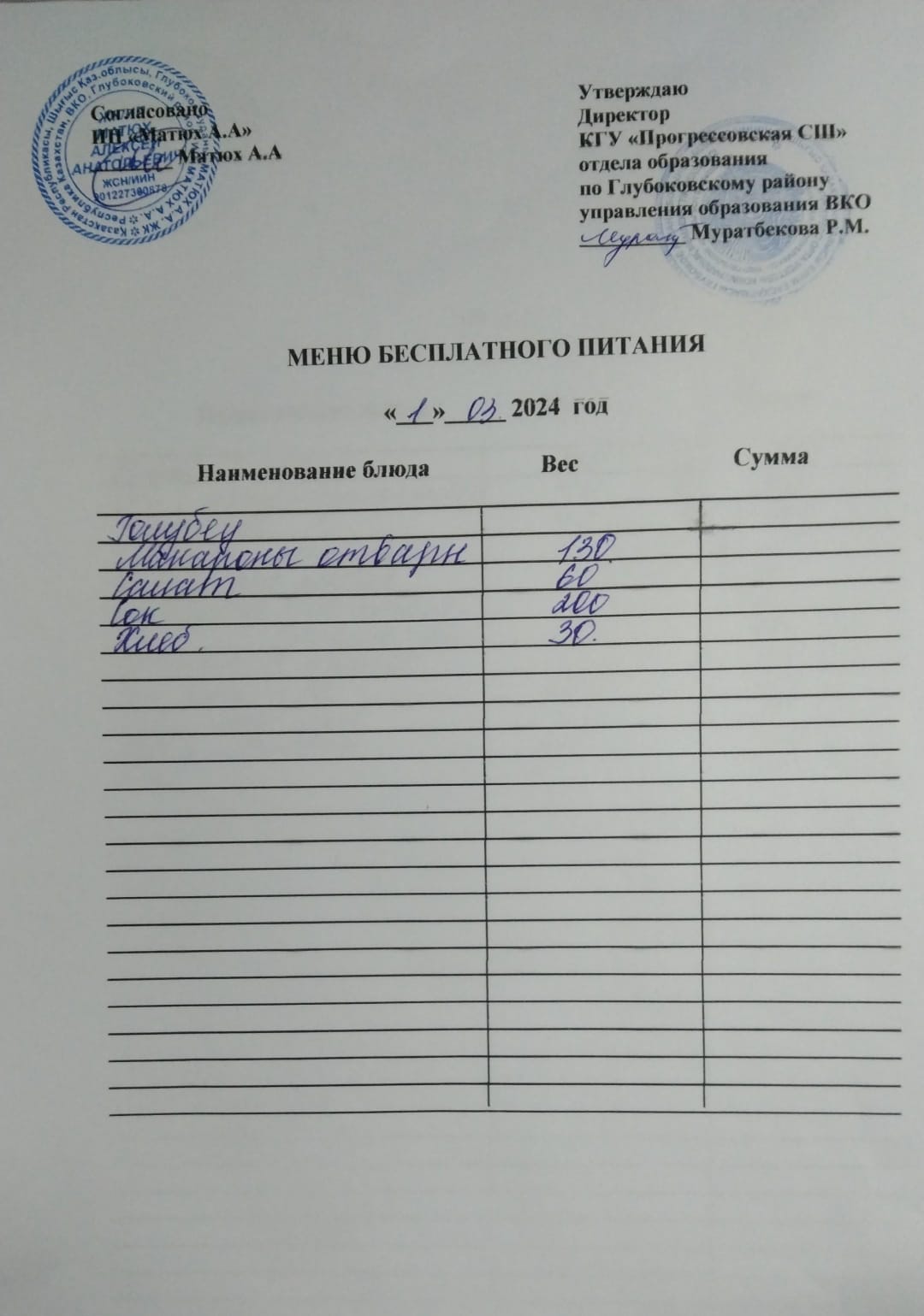 Меню Столовая