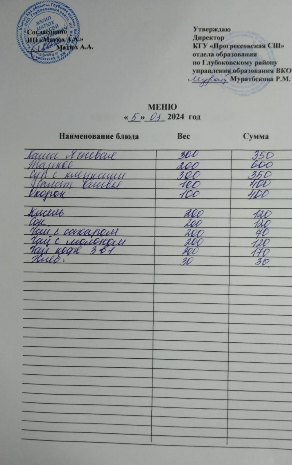 Меню Столовая
