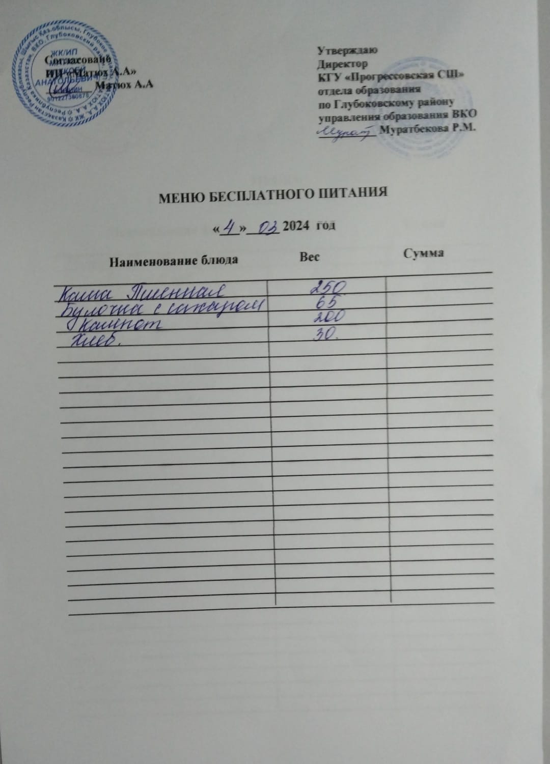 Меню Столовая