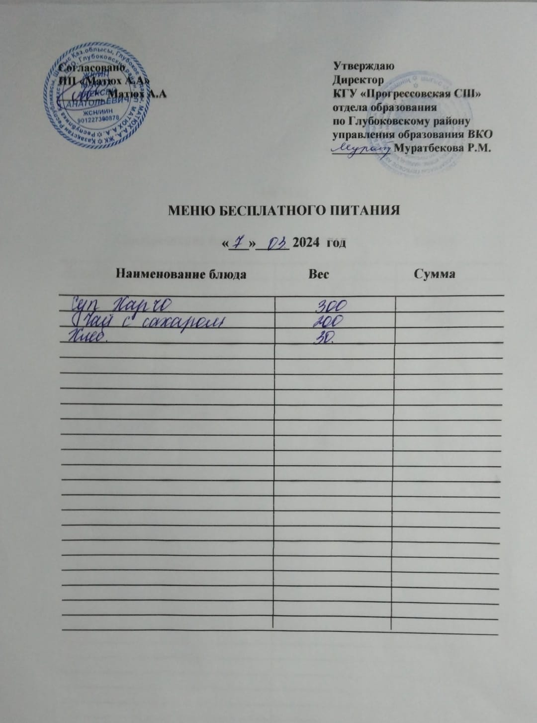 Меню Столовая
