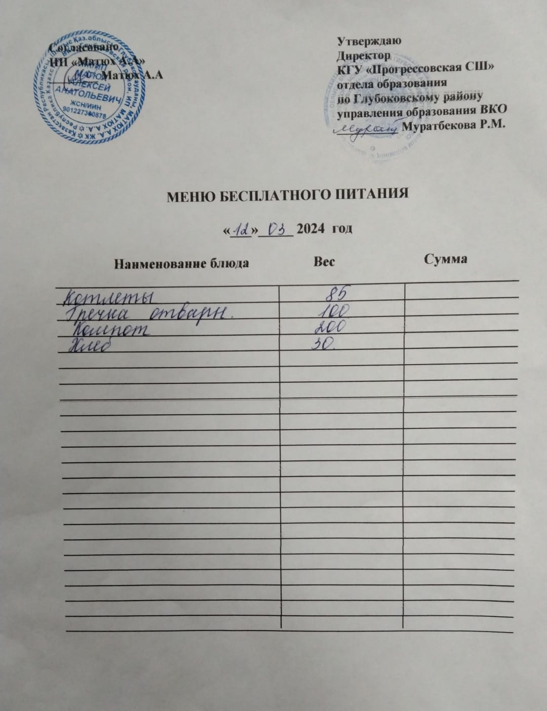 Меню Столовая
