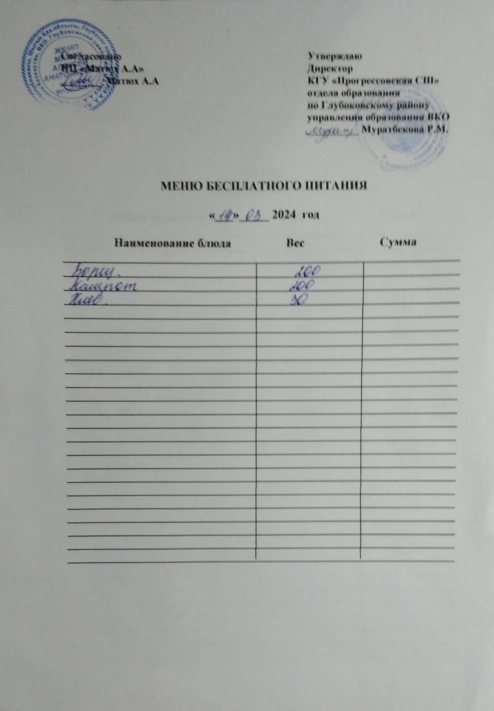 Меню Столовая