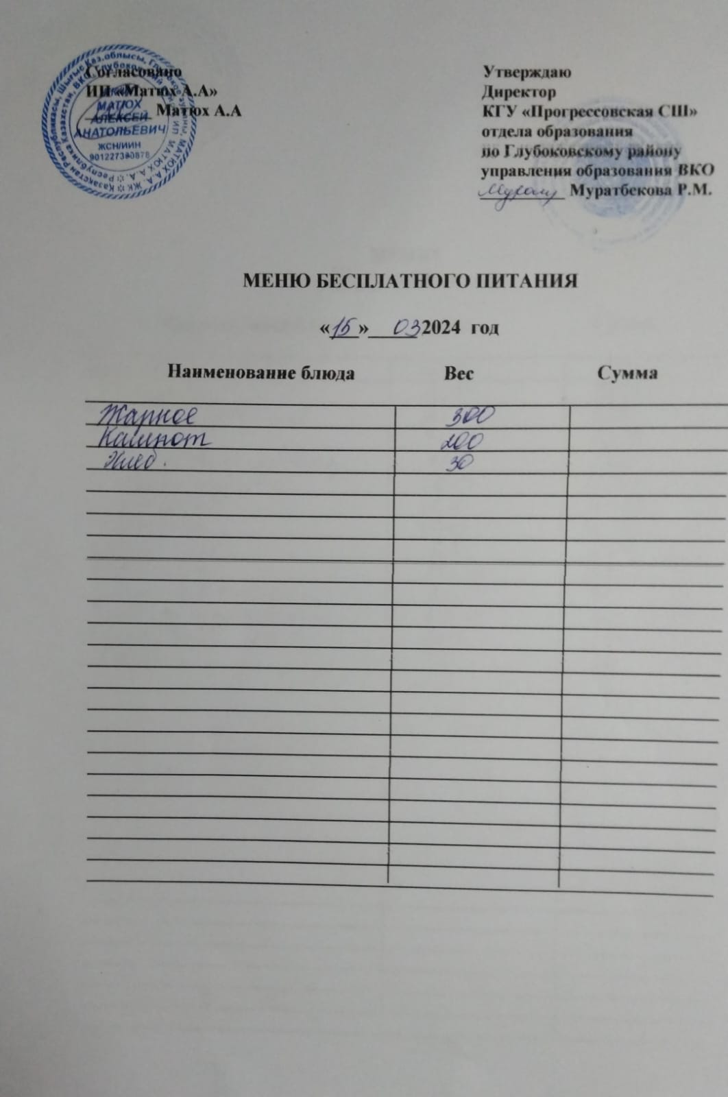 Меню Столовая