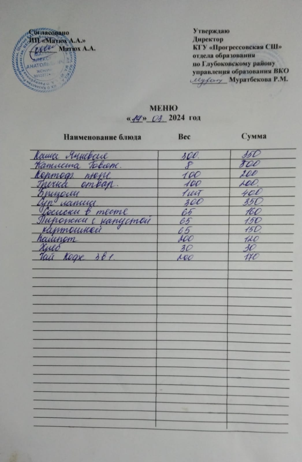 Меню Столовая