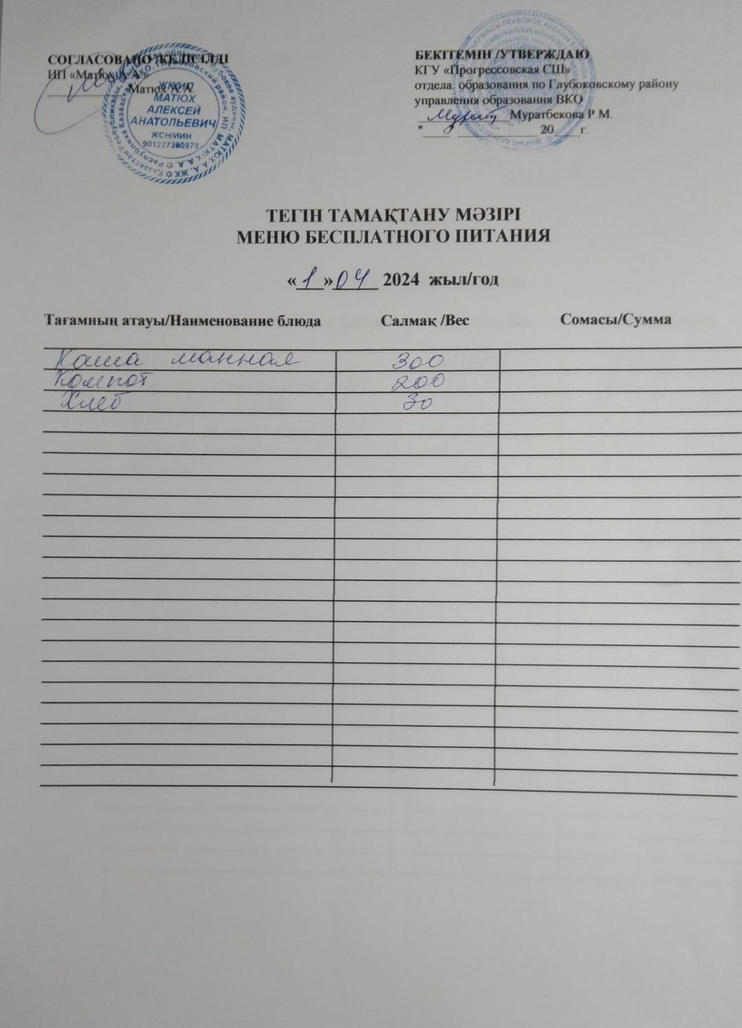 Меню Столовая