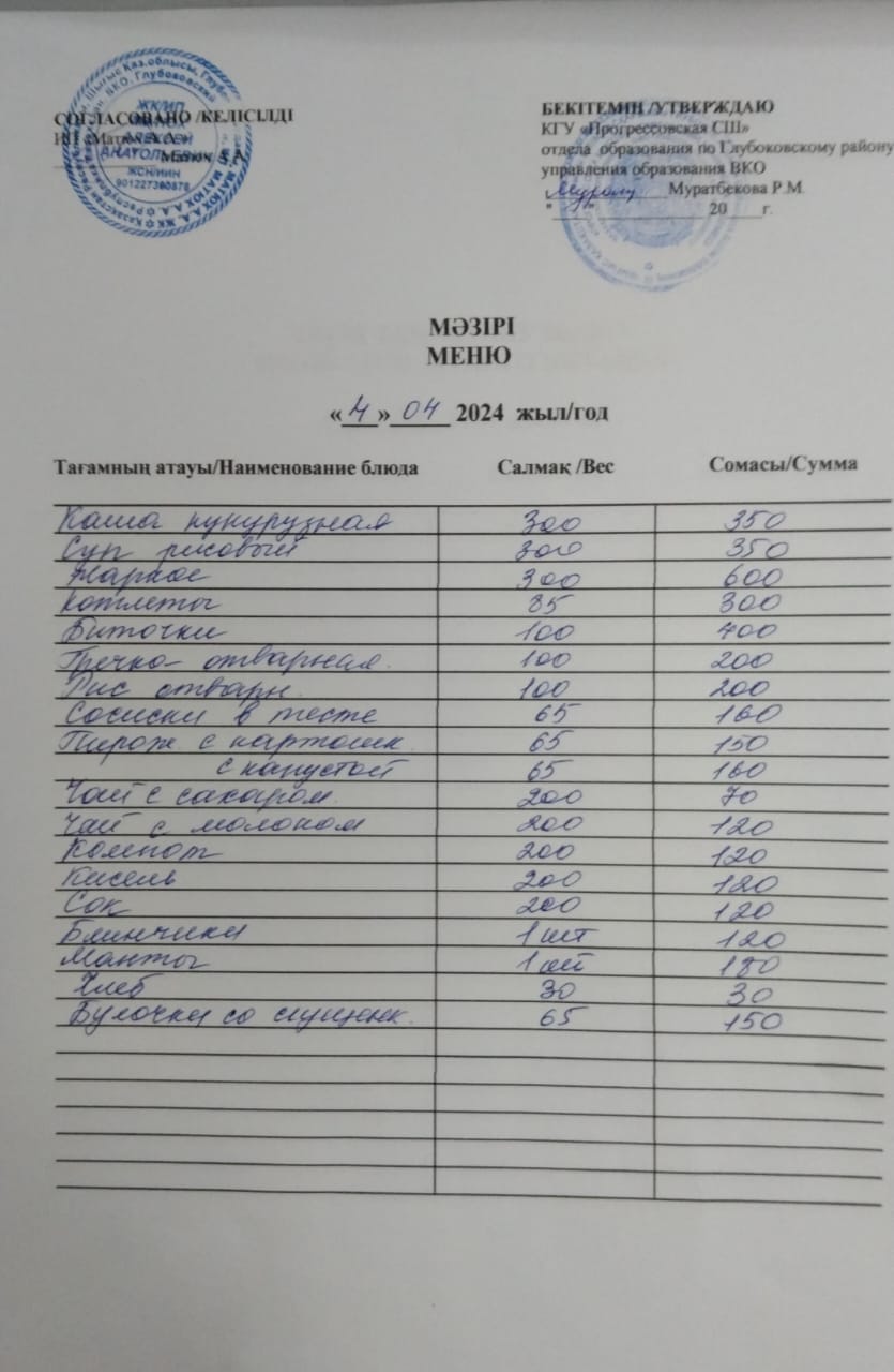 Меню Столовая