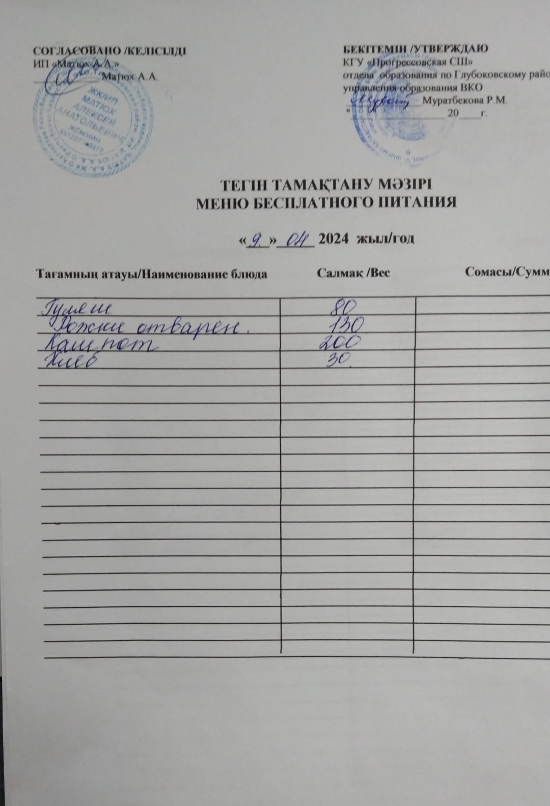 Меню Столовая