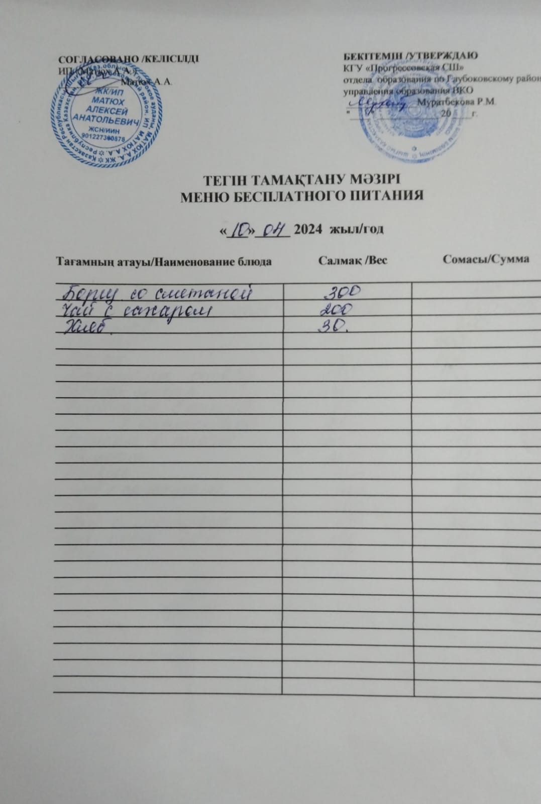 Меню Столовая