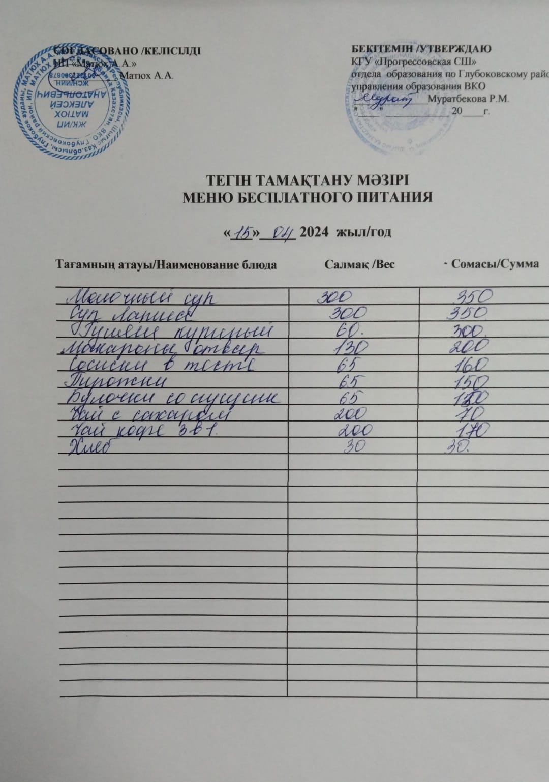 Меню Столовая