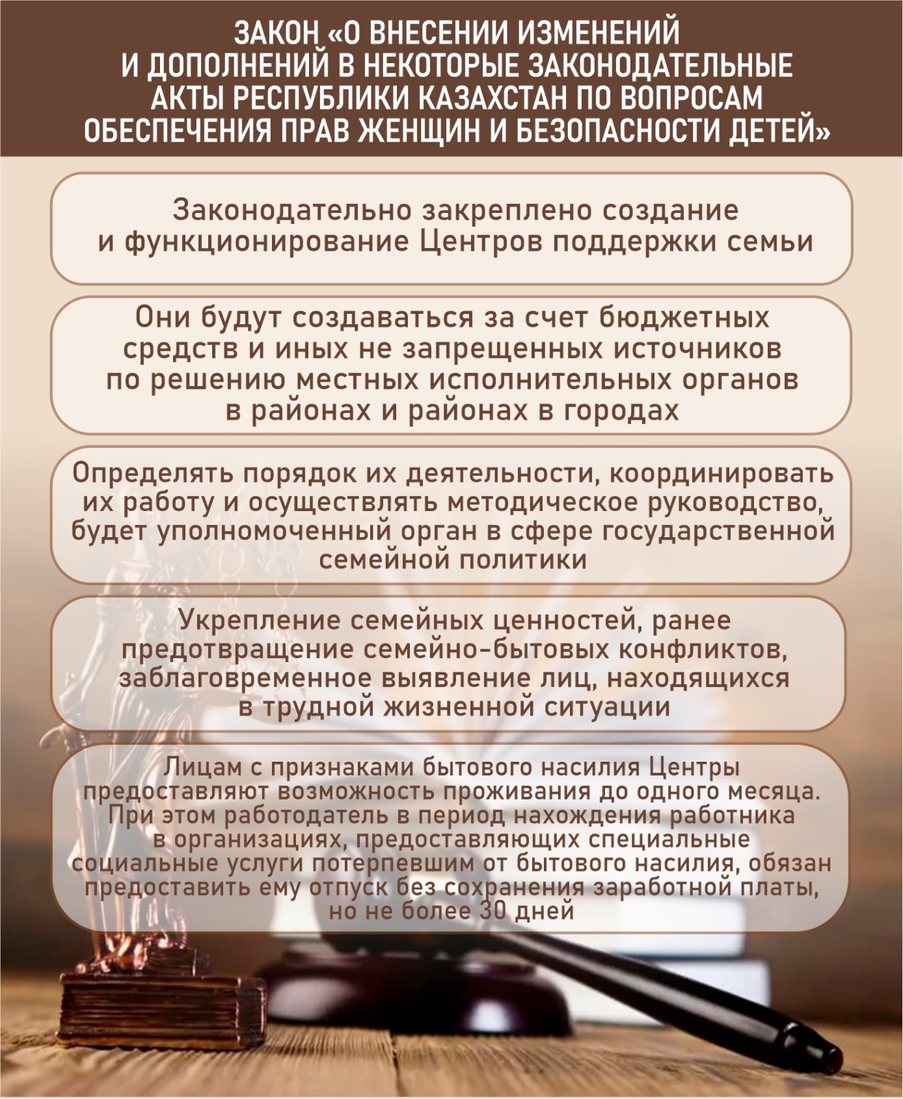 Мемлекет басшысы әйелдердің құқықтарымен балалардың қауіпсіздігін қамтамасыз етуге бағытталған заңдарға қол қойды