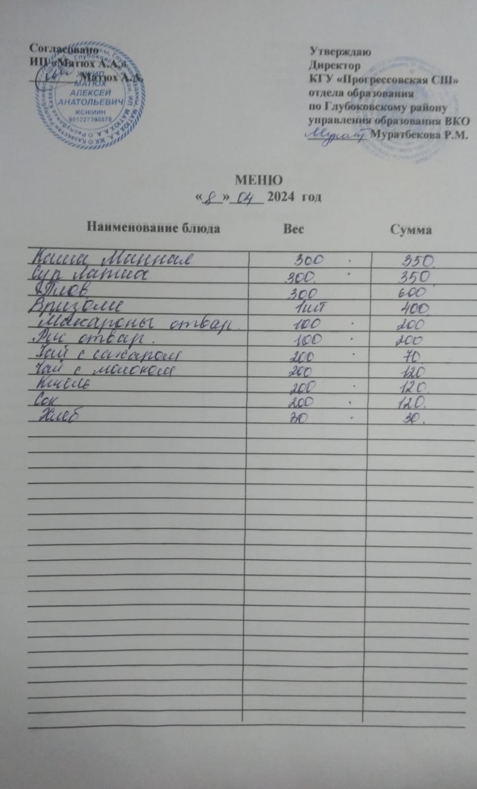 Меню Столовая