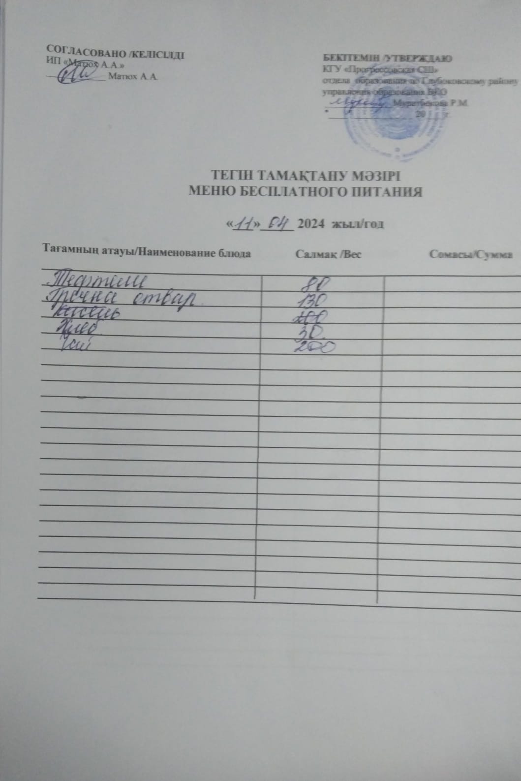 Меню Столовая