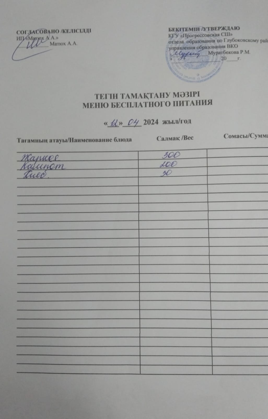 Меню Столовая