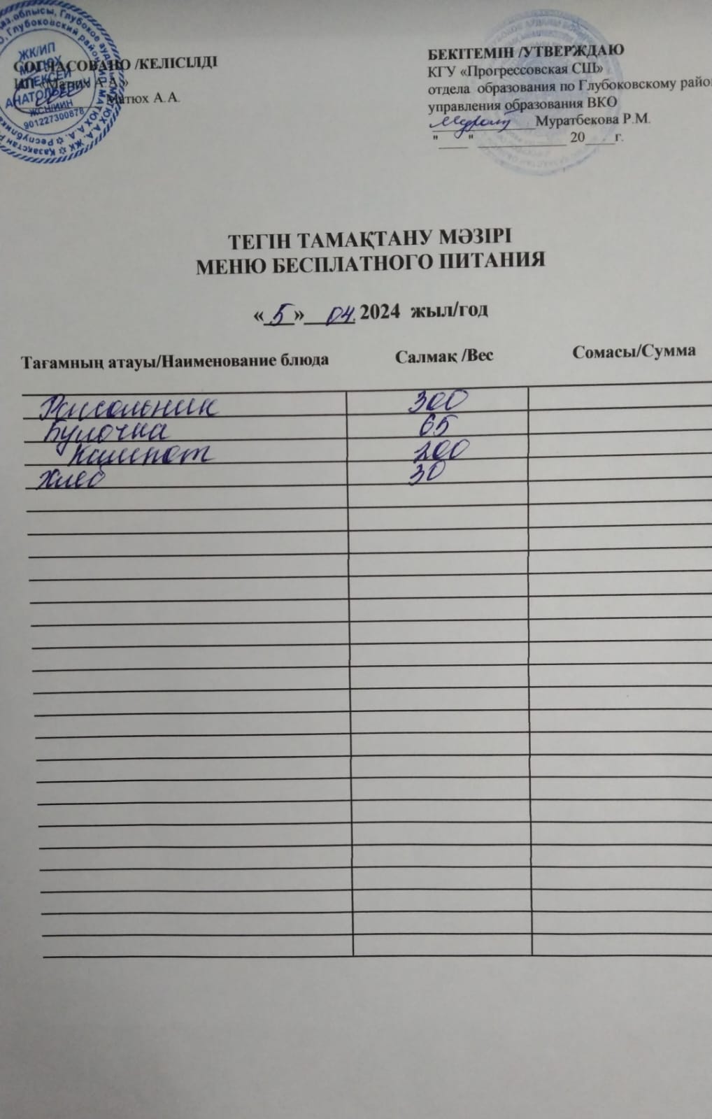 Меню Столовая