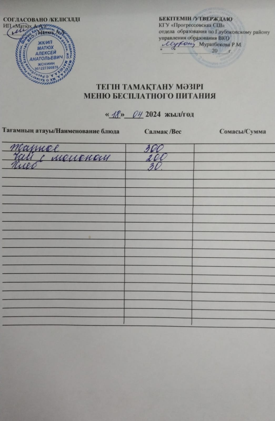 Меню Столовая